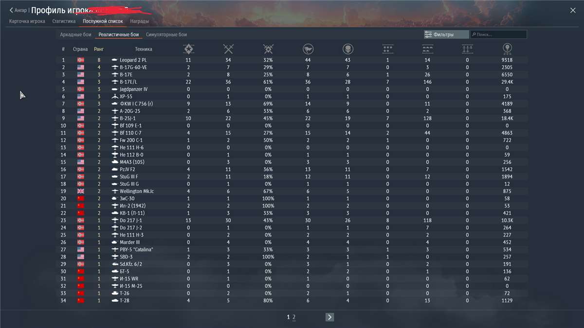 продажа аккаунта к игре War Thunder